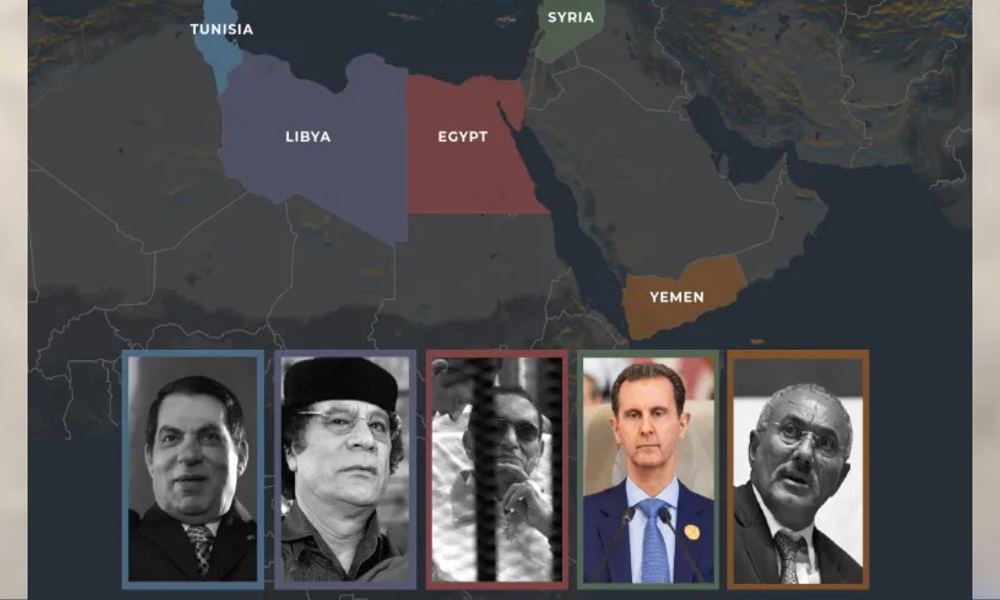 আরব বসন্তের অগ্নিস্ফূলিঙ্গ থেকে পতন: ৫ স্বৈরশাসকের বিদায় ও পরিণতি