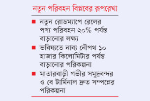 সমন্বিত পরিবহন নেটওয়ার্কের মহাপরিকল্পনা
