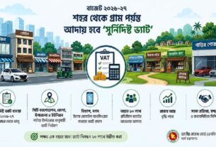 বাজেট ২০২৬-২৭: গ্রাম পর্যন্ত ভ্যাটের জাল, আসছে ‘সুনির্দিষ্ট ভ্যাট’